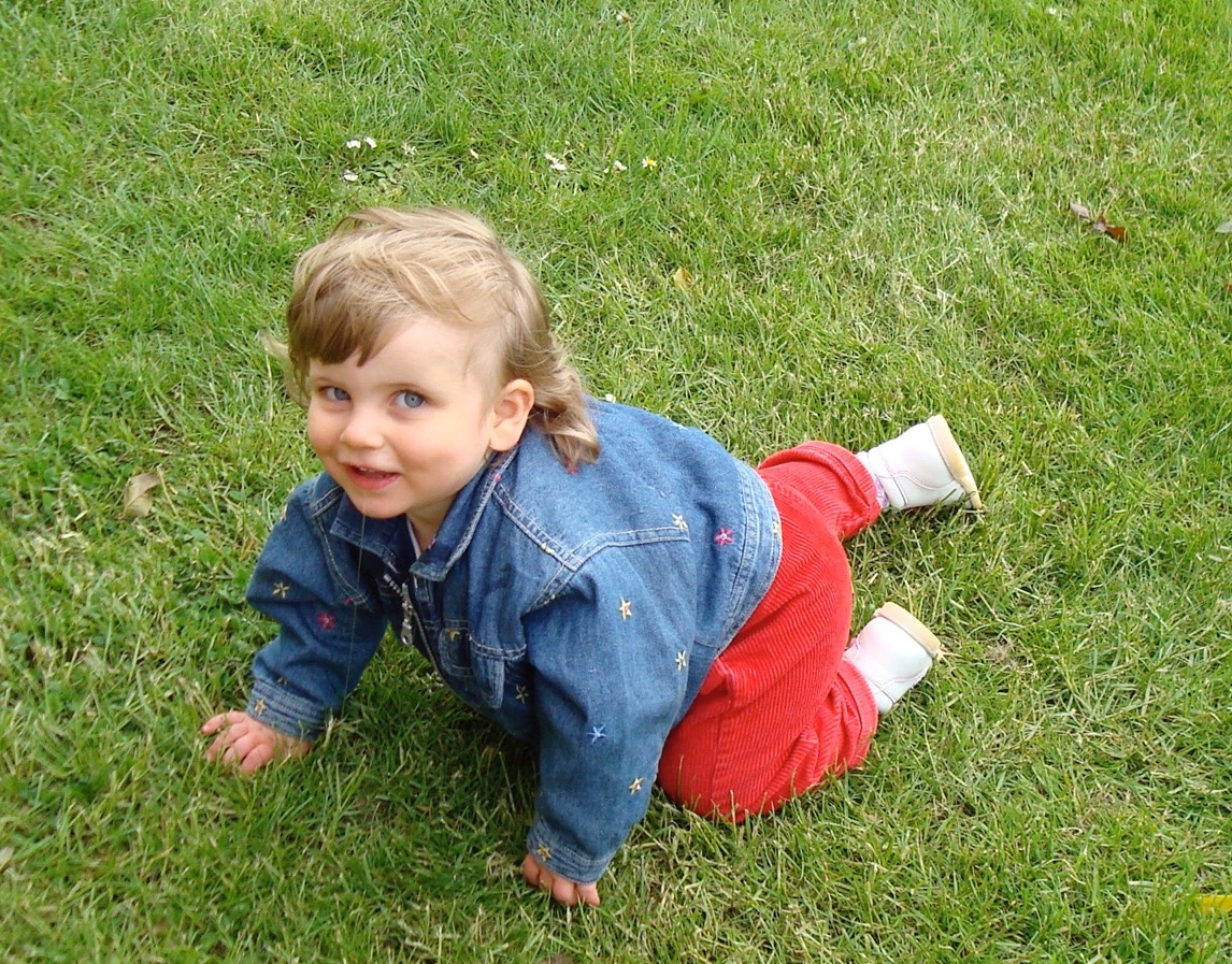 Testing,testing…..